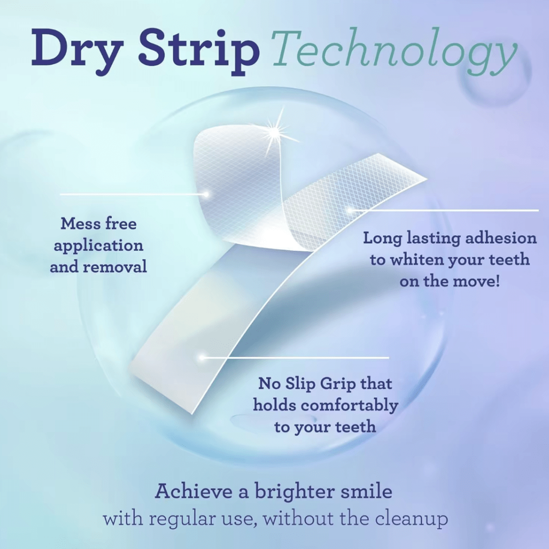 Premium Whitening Strips (7-Day Treatment)